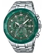 Hodinky pánske Casio Edifice Momentum