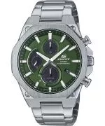Hodinky pánske Casio Edifice Momentum