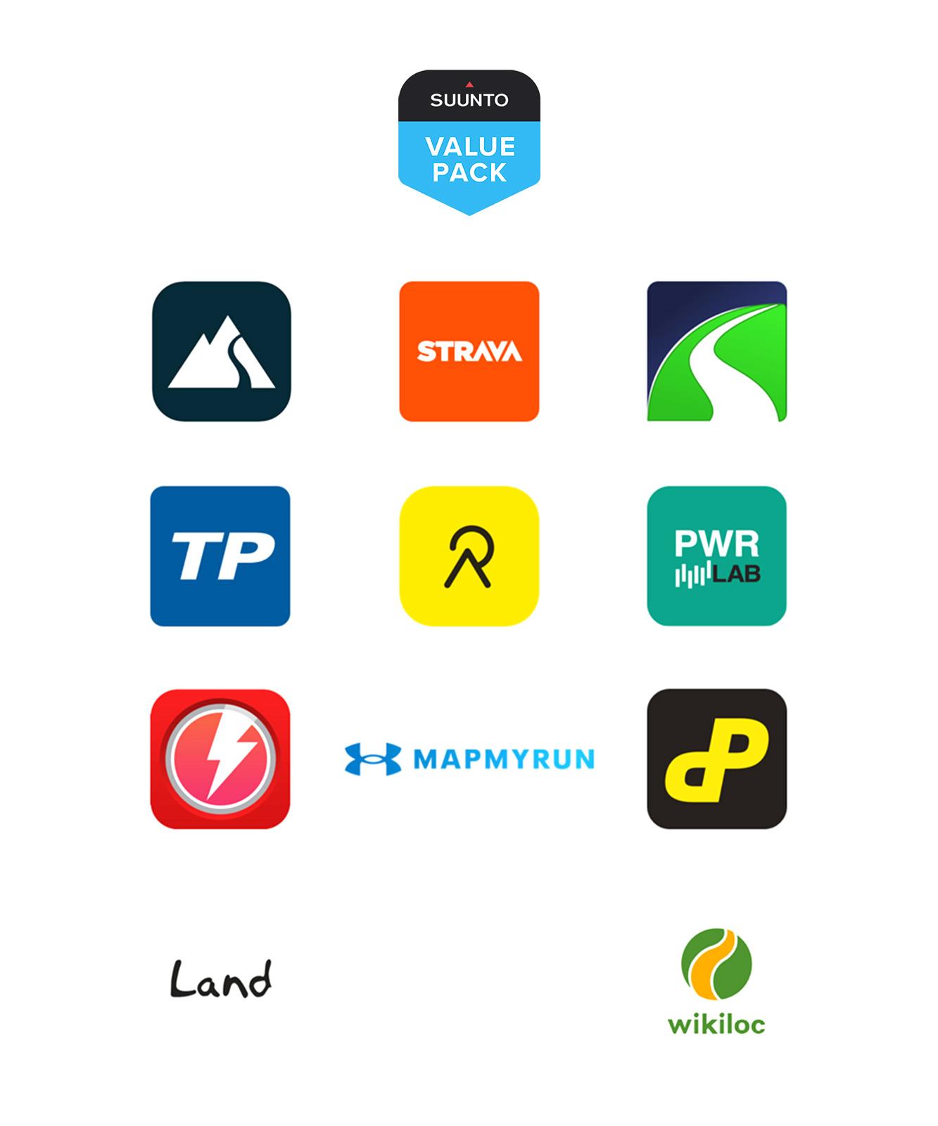 Suunto partnerzy
